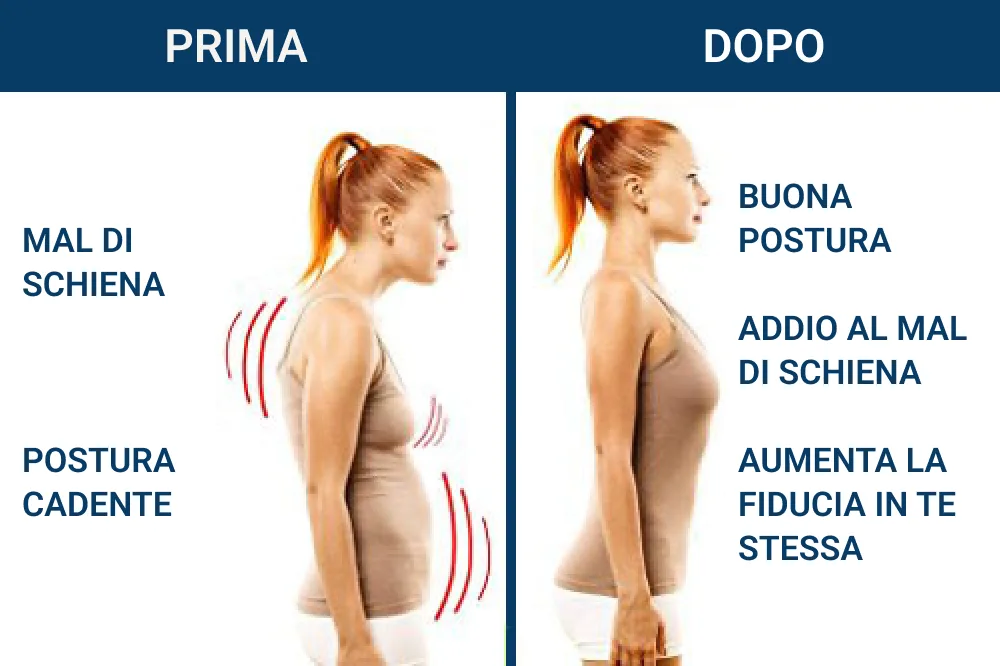 Wireless Bra Posture Corrector